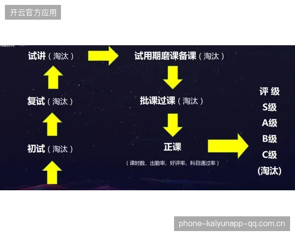 浙江队外围远投崛起：威胁值一路飙升的背后